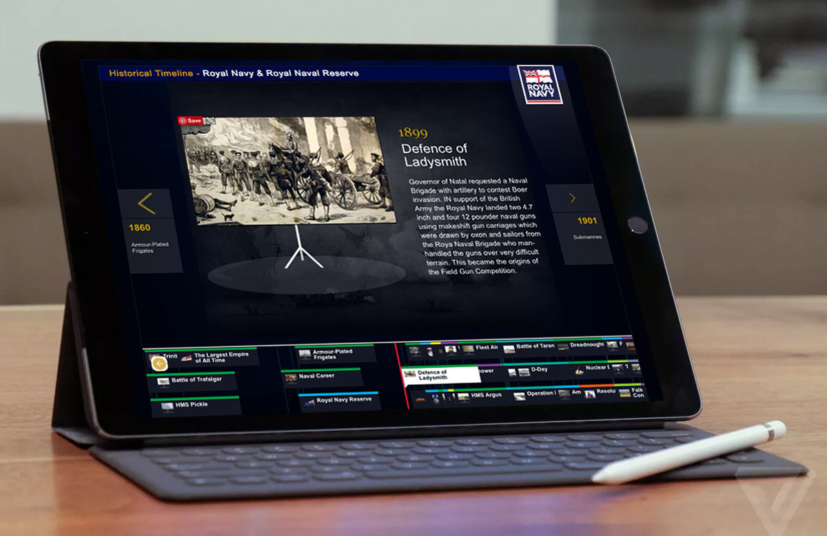 RNR Historical timeline ipad view