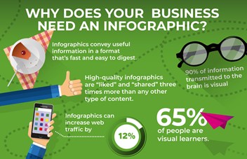 Simplify with infographics