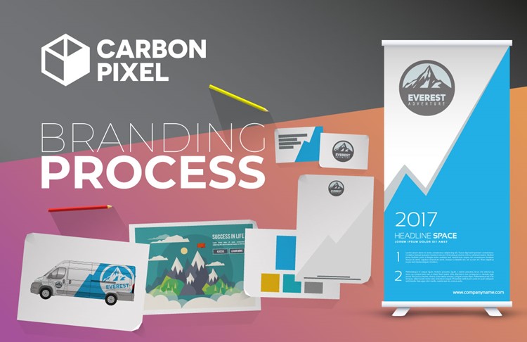 Infographic: Carbon Pixel Brand Process
