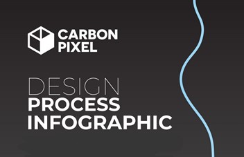 Infographic: Carbon Pixel Graphic Design Process