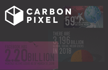 Infographic: Social Media Statistics